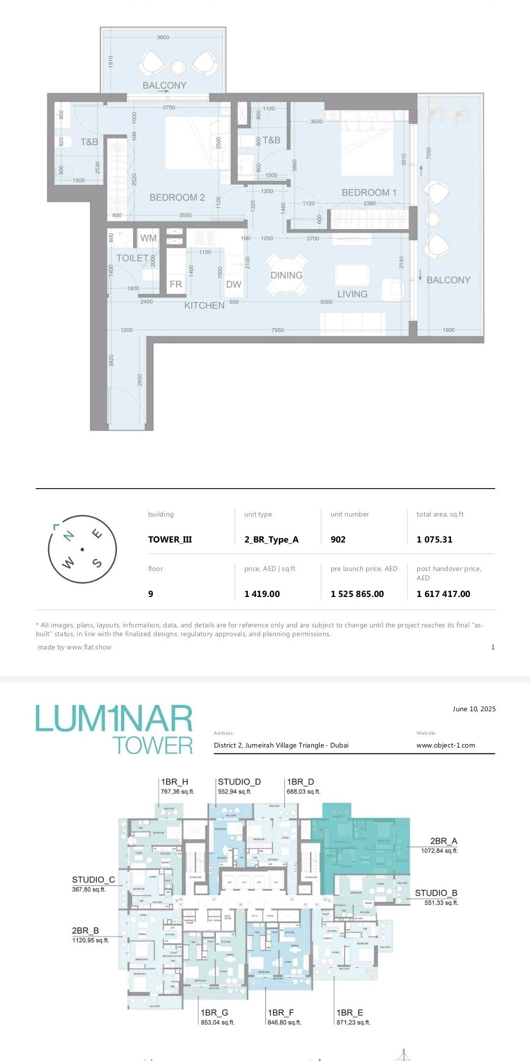 Property in Jumeirah Village Triangle